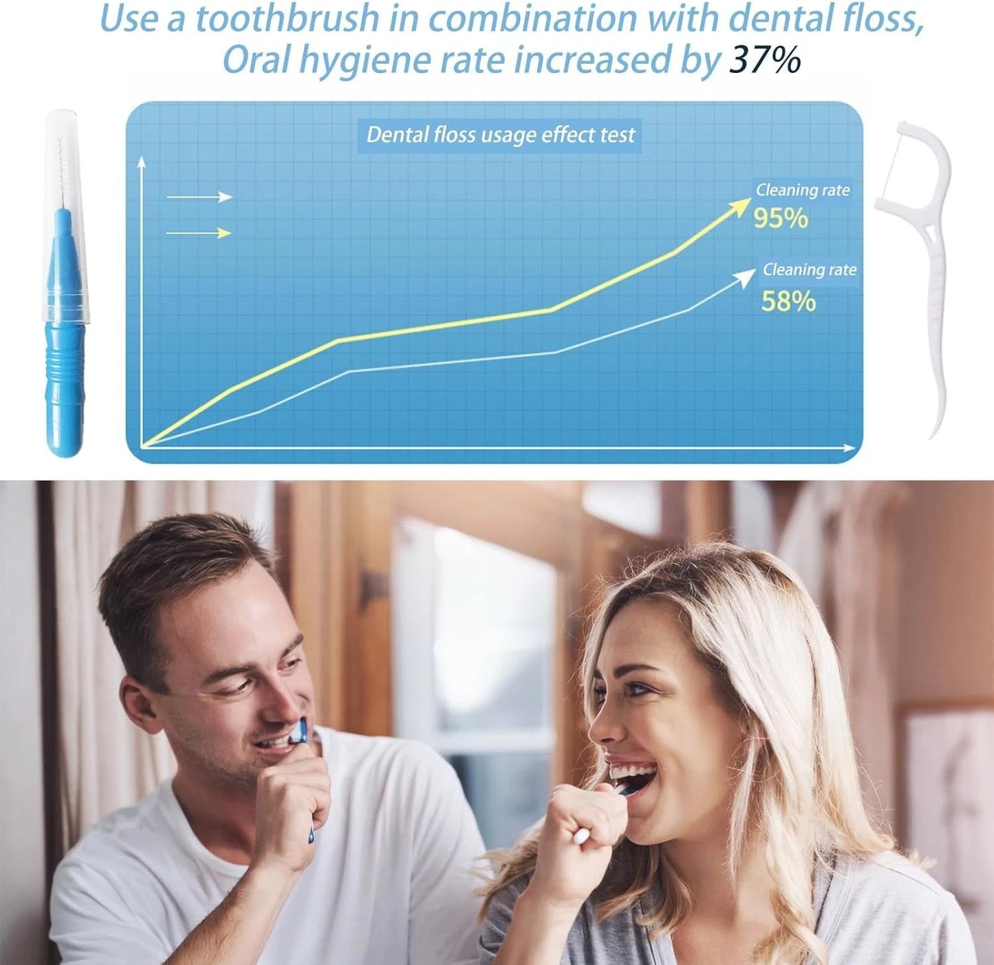 Dental floss picks used for gum care and cleaning between teeth