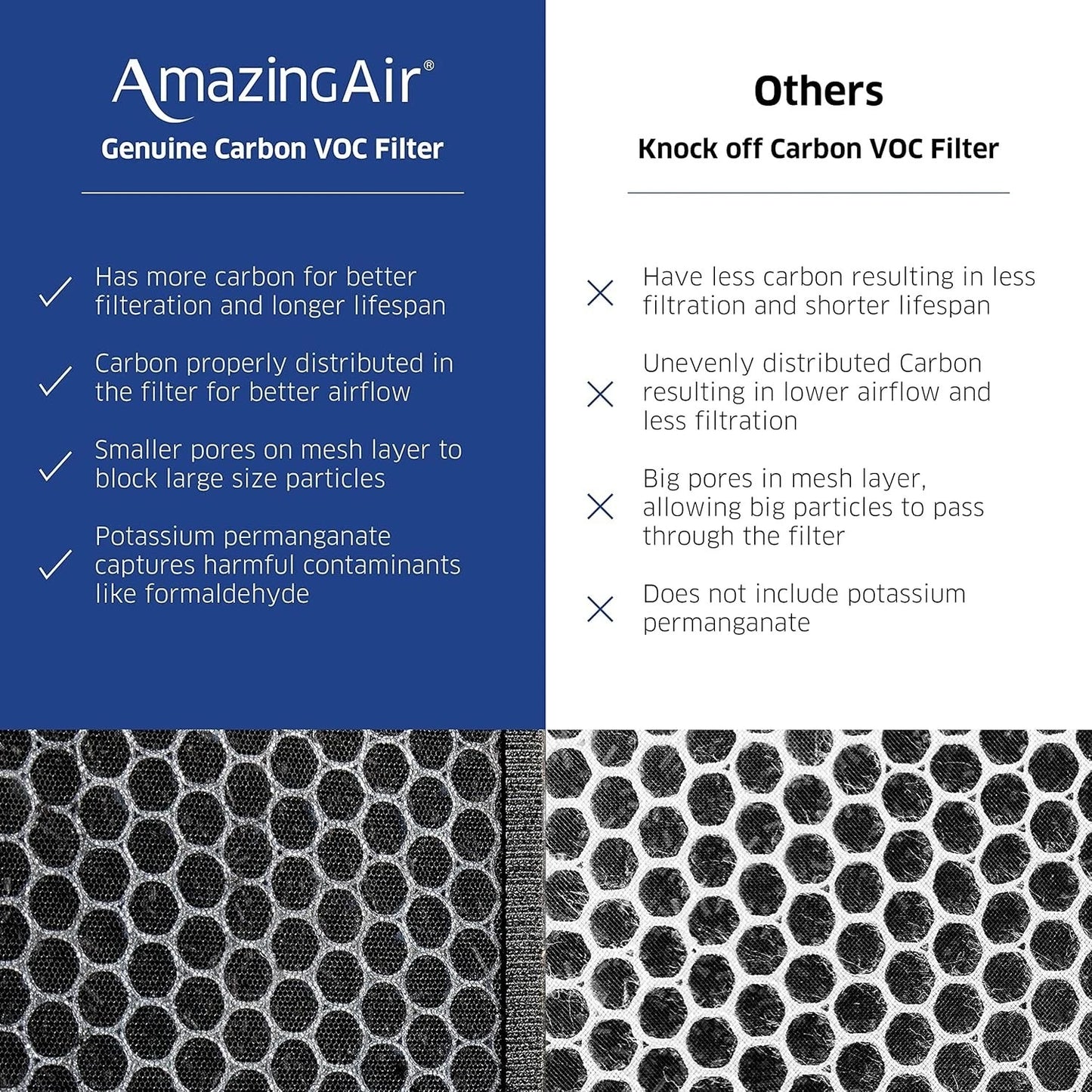 Home air purifier filter used for improving indoor air quality