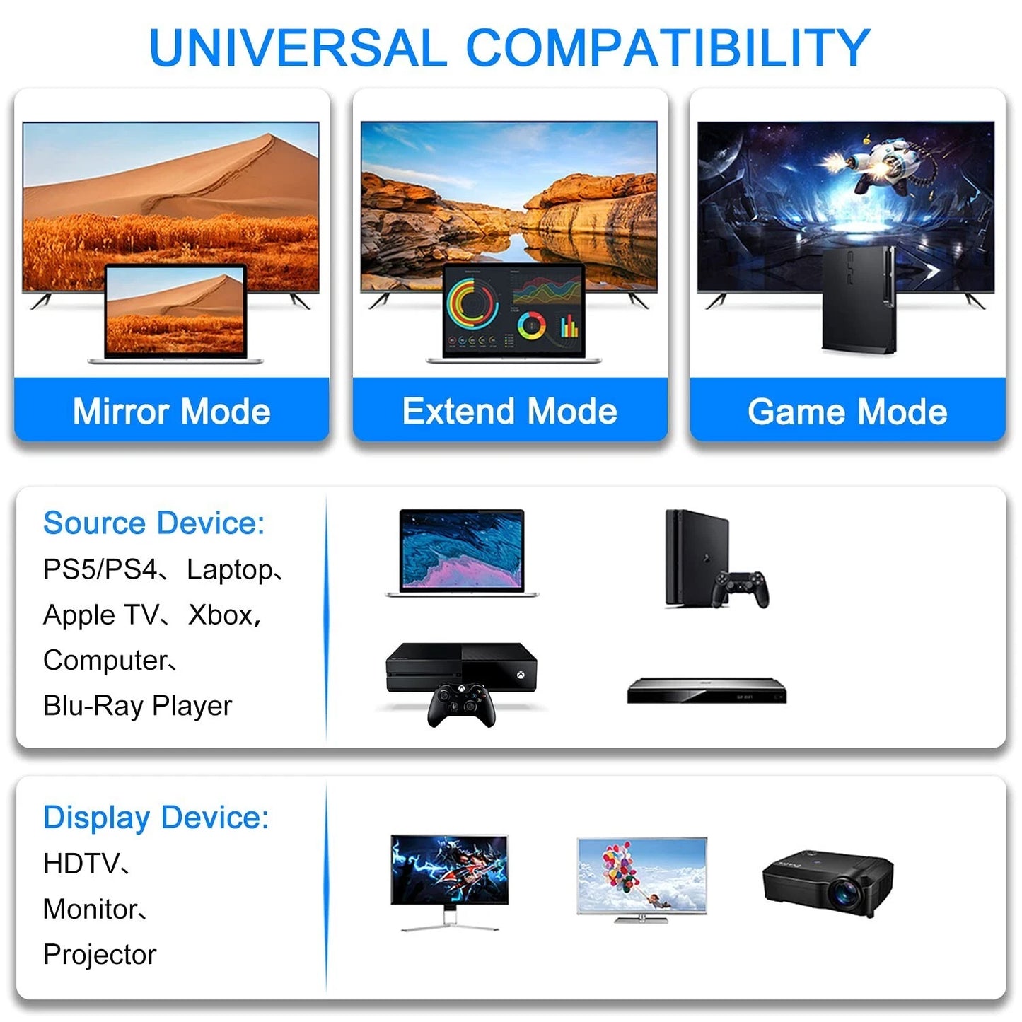 4K HDMI 2.0 cable used for PS5 and Xbox gaming connection