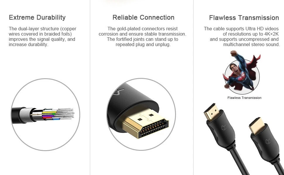 8K HDMI cable connecting PC to TV for ultra HD display setup