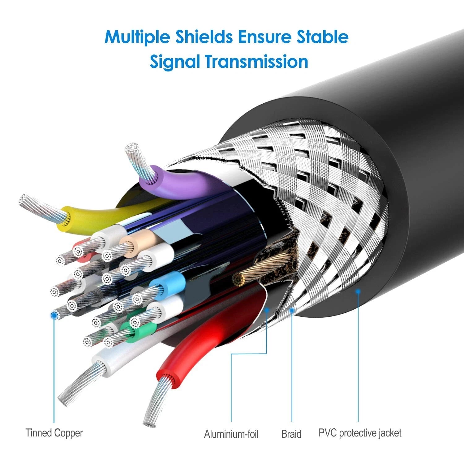 8K HDMI cable used for TV PC and laptop connection