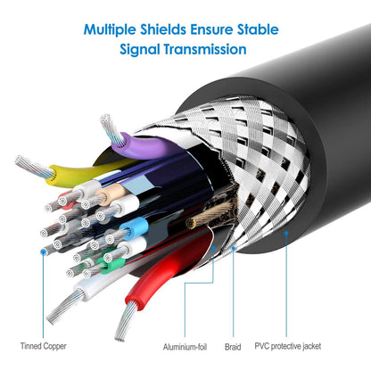 8K HDMI cable used for TV PC and laptop connection