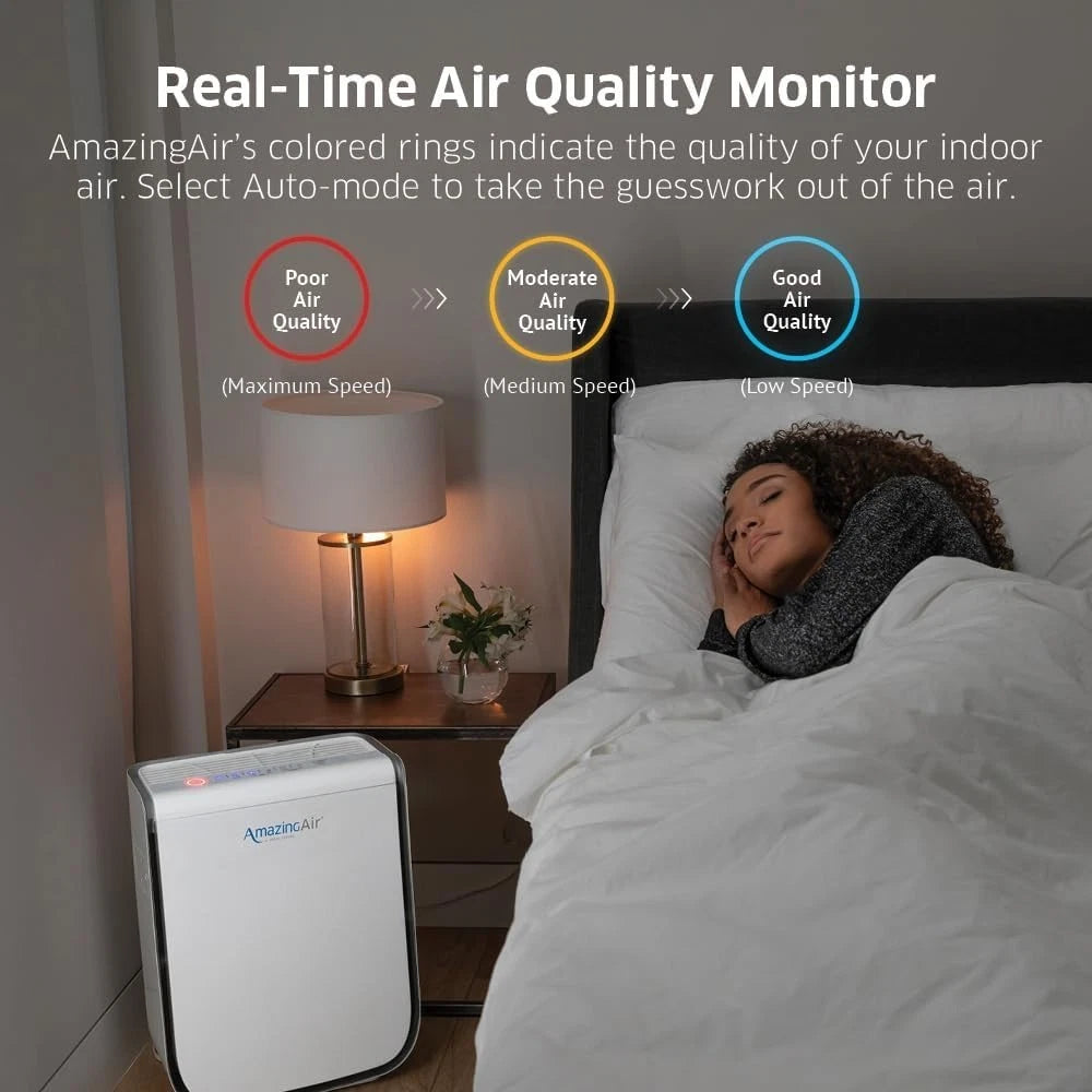 Easy installation of air purifier filter replacement process