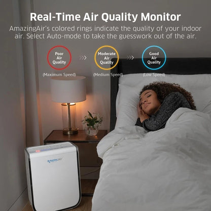 Easy installation of air purifier filter replacement process