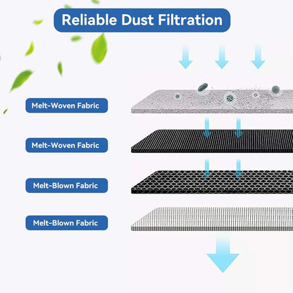 AirClean vacuum filter bag installed in Miele vacuum cleaner system