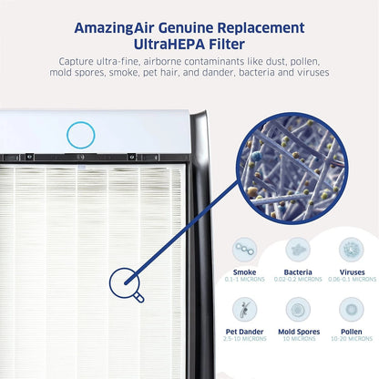 Genuine AirDoctor filter packaging for AD2000E model purifier