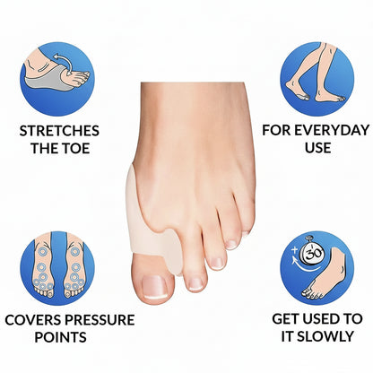 Bunion corrector toe splint for hallux valgus pain relief