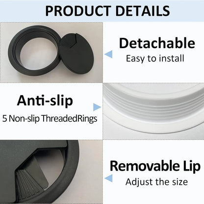 Cable grommet set with packaging display for UK buyers