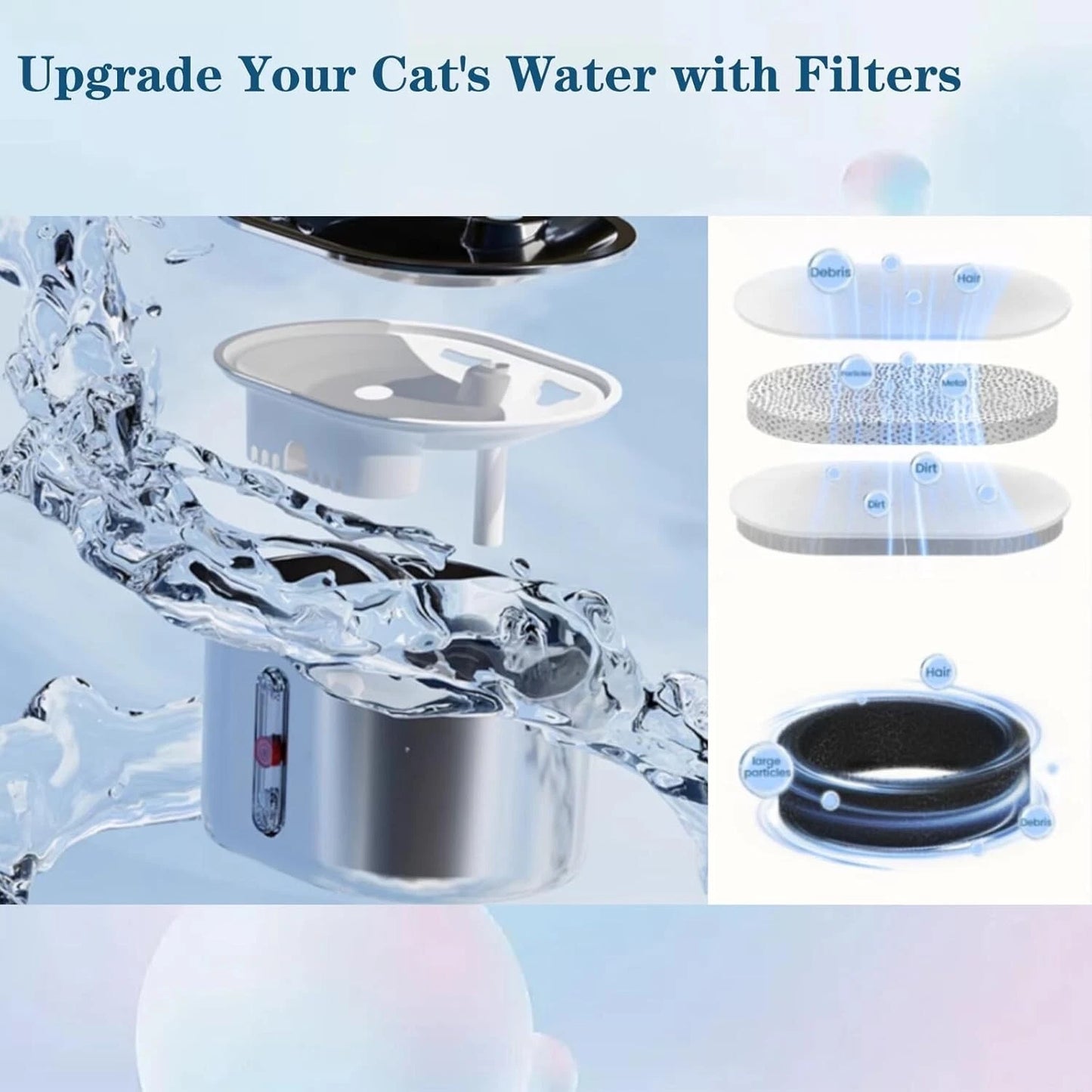 Packaging of pet water fountain filter replacement set