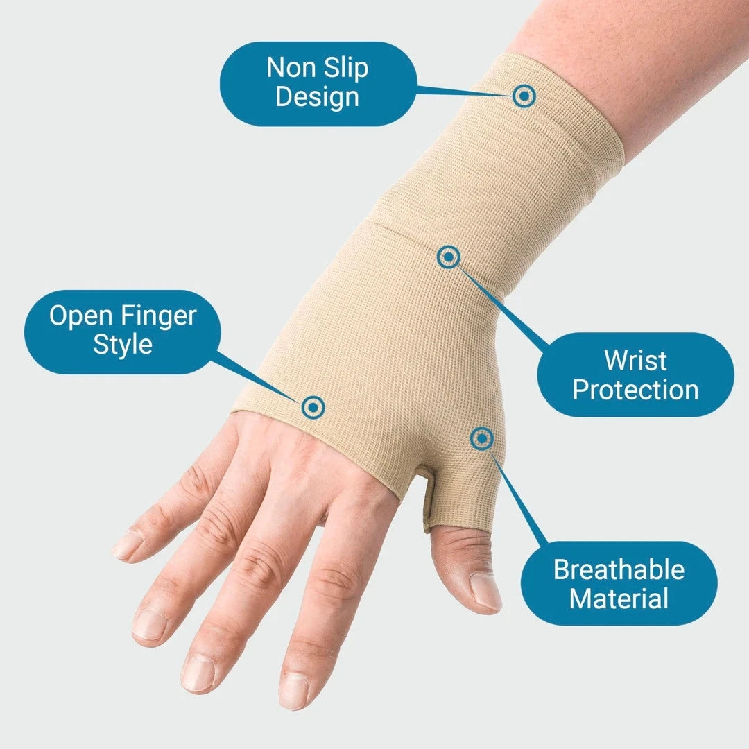 Carpal tunnel wrist splint providing support for hand and wrist