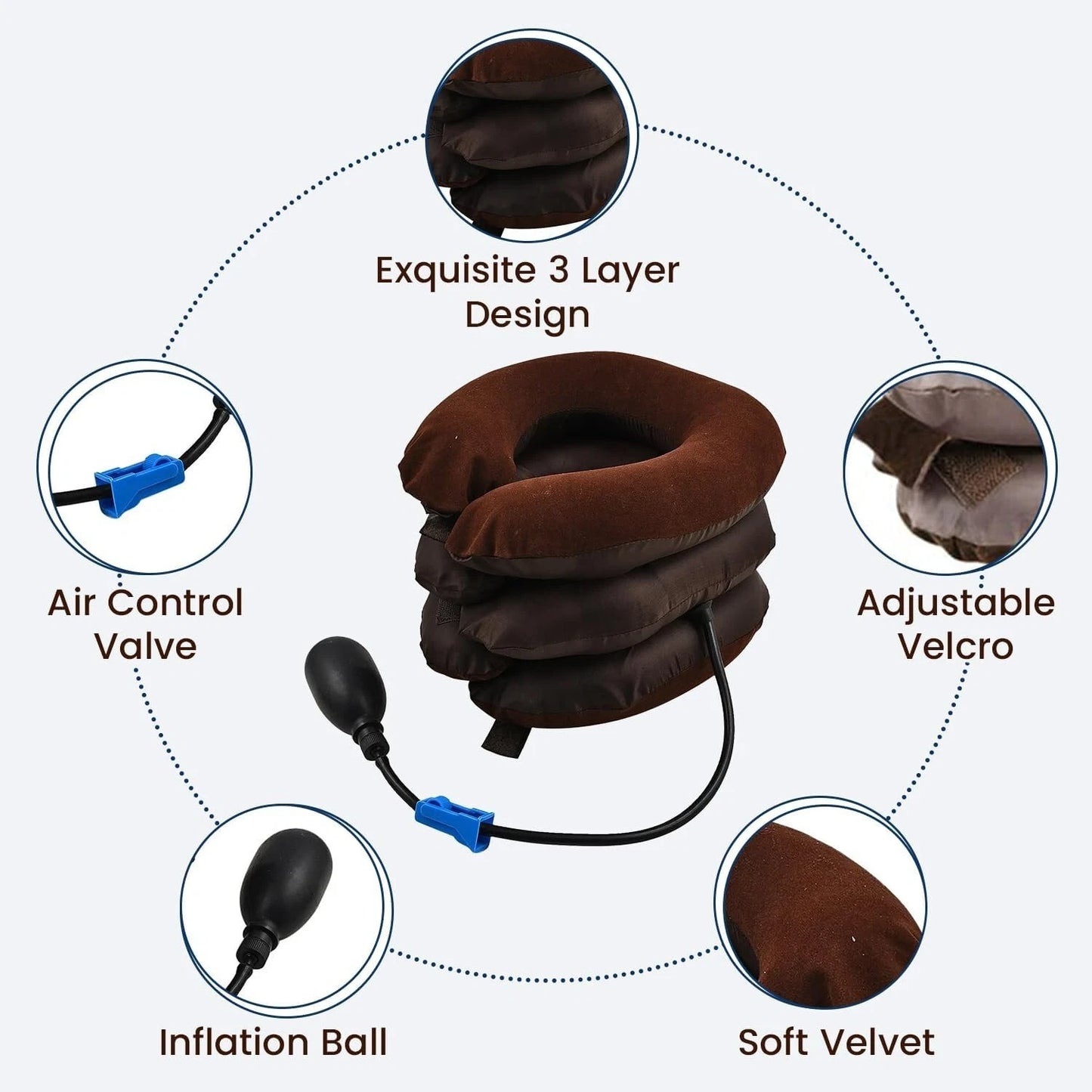Packaging of inflatable cervical collar neck support device