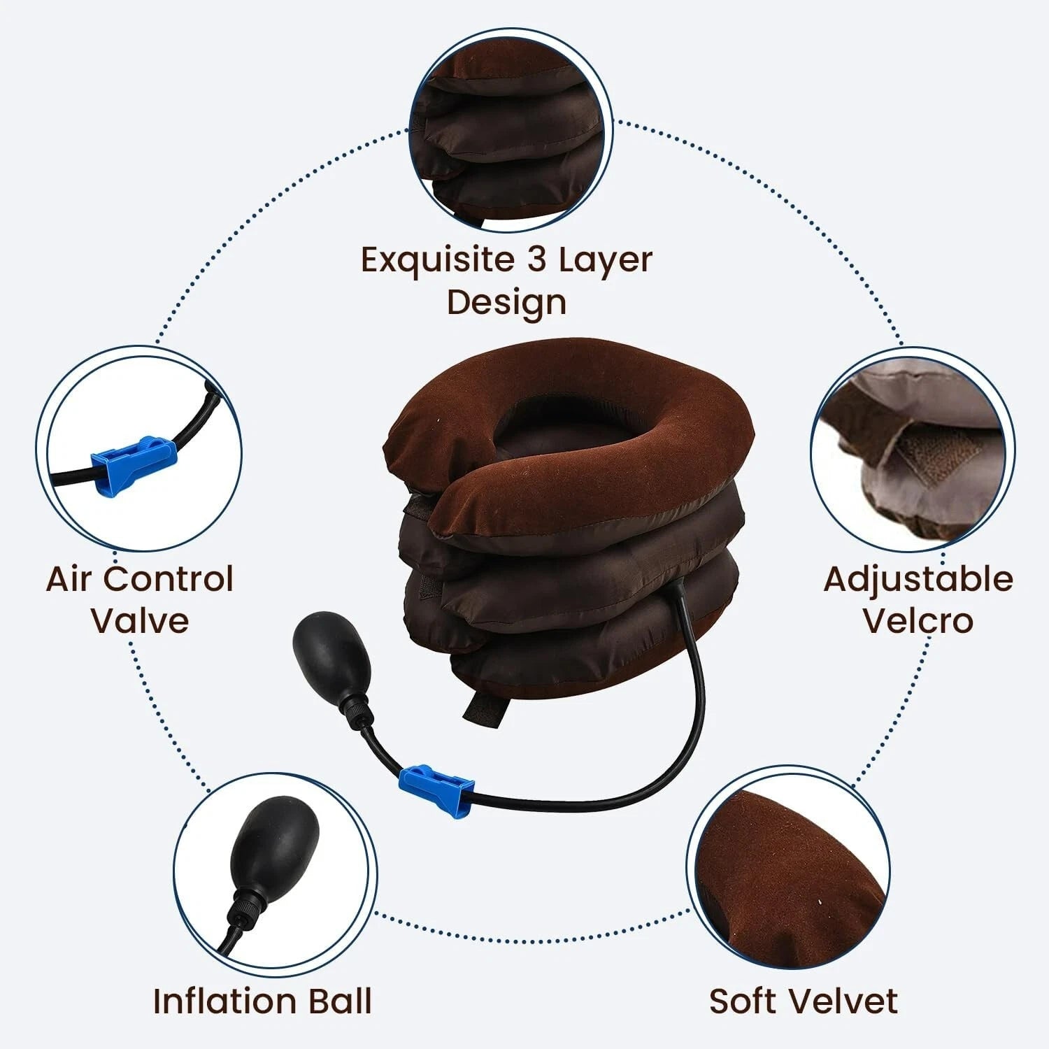 Packaging of inflatable cervical collar neck support device