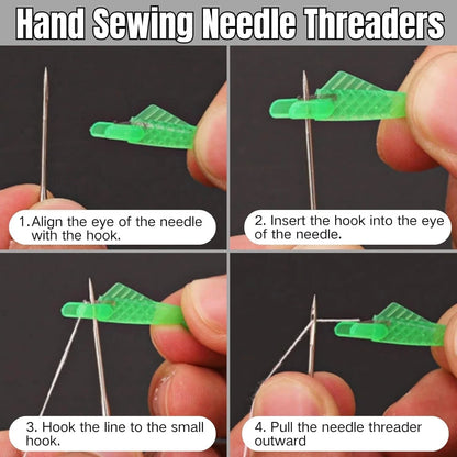 Compact sewing threader kit for portable use