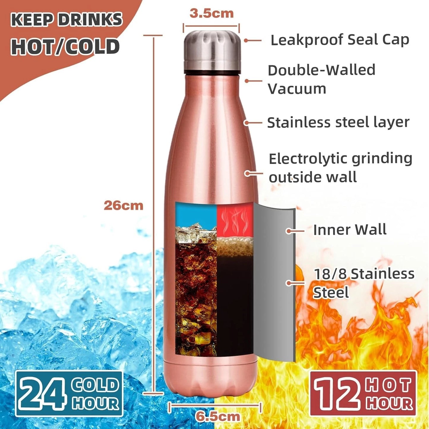 Double wall metal flask detail showing insulated construction