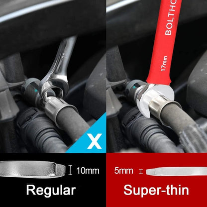 Durable steel wrench set detail view showing strong build