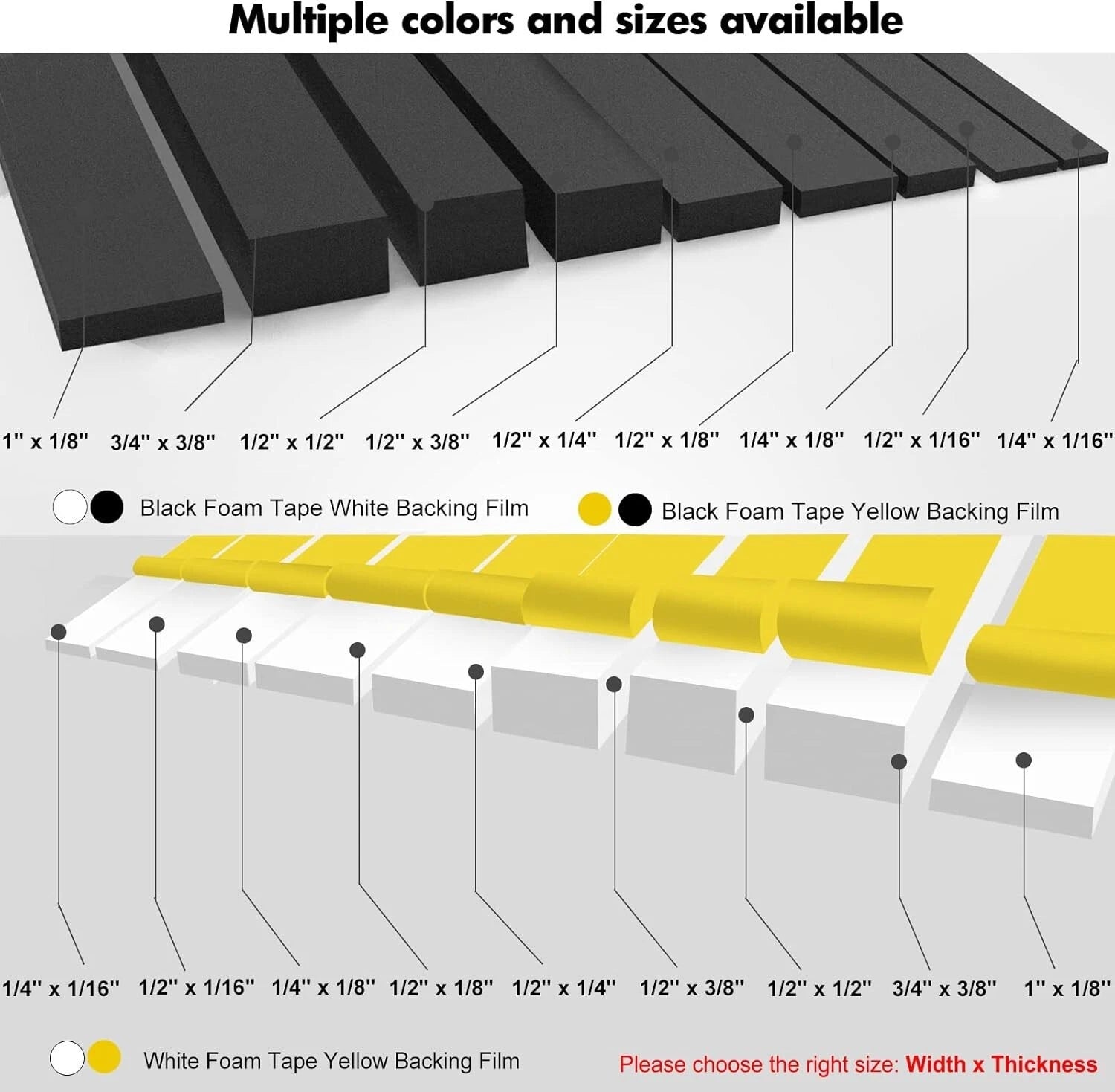 Water resistant foam strip suitable for doors and windows