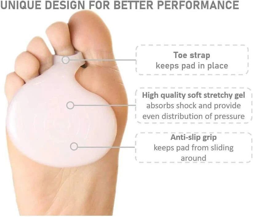 Gel cushion pad placed under forefoot inside shoe