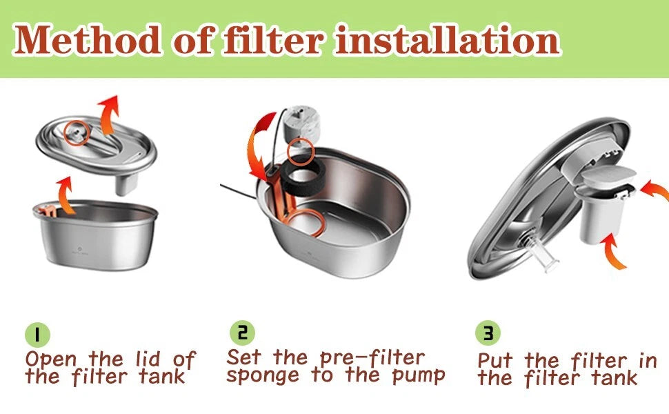 Easy installation of pet fountain replacement filter