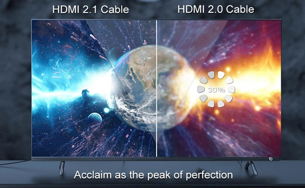 HDMI cable home theatre gaming setup with ultra HD display