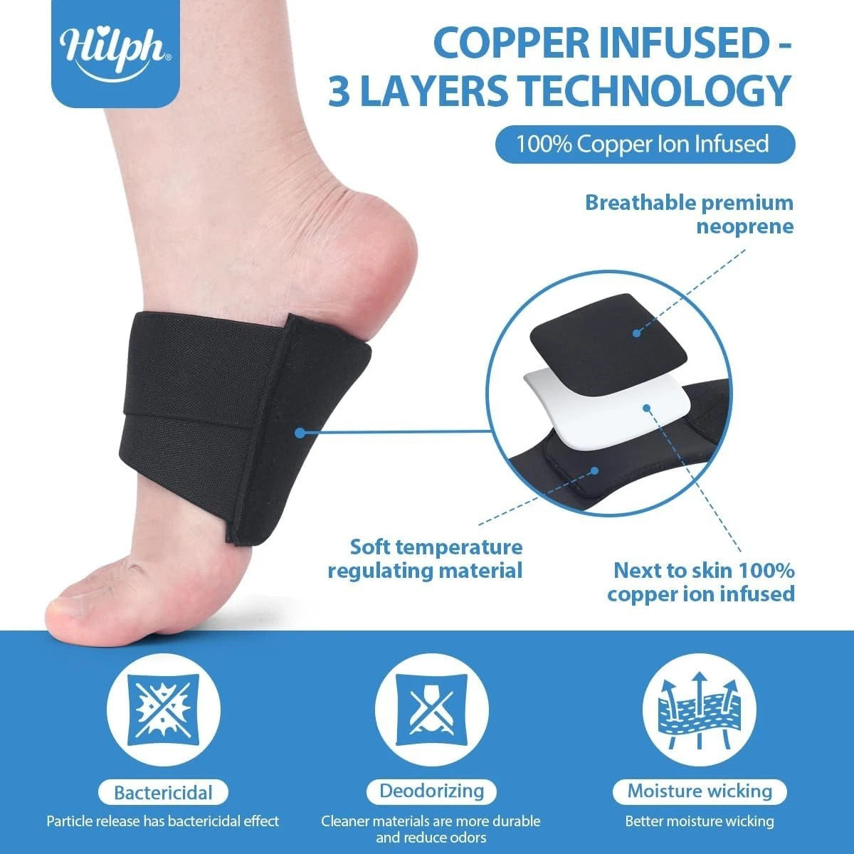 Heel pain relief cushion insole close detail showing soft padding