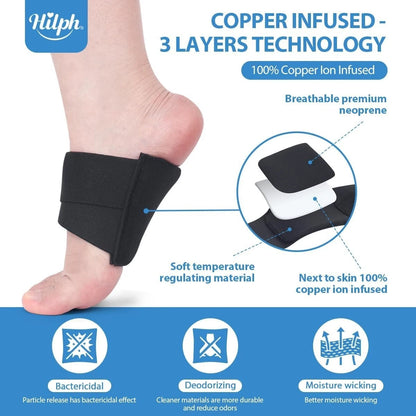 Heel pain relief cushion insole close detail showing soft padding