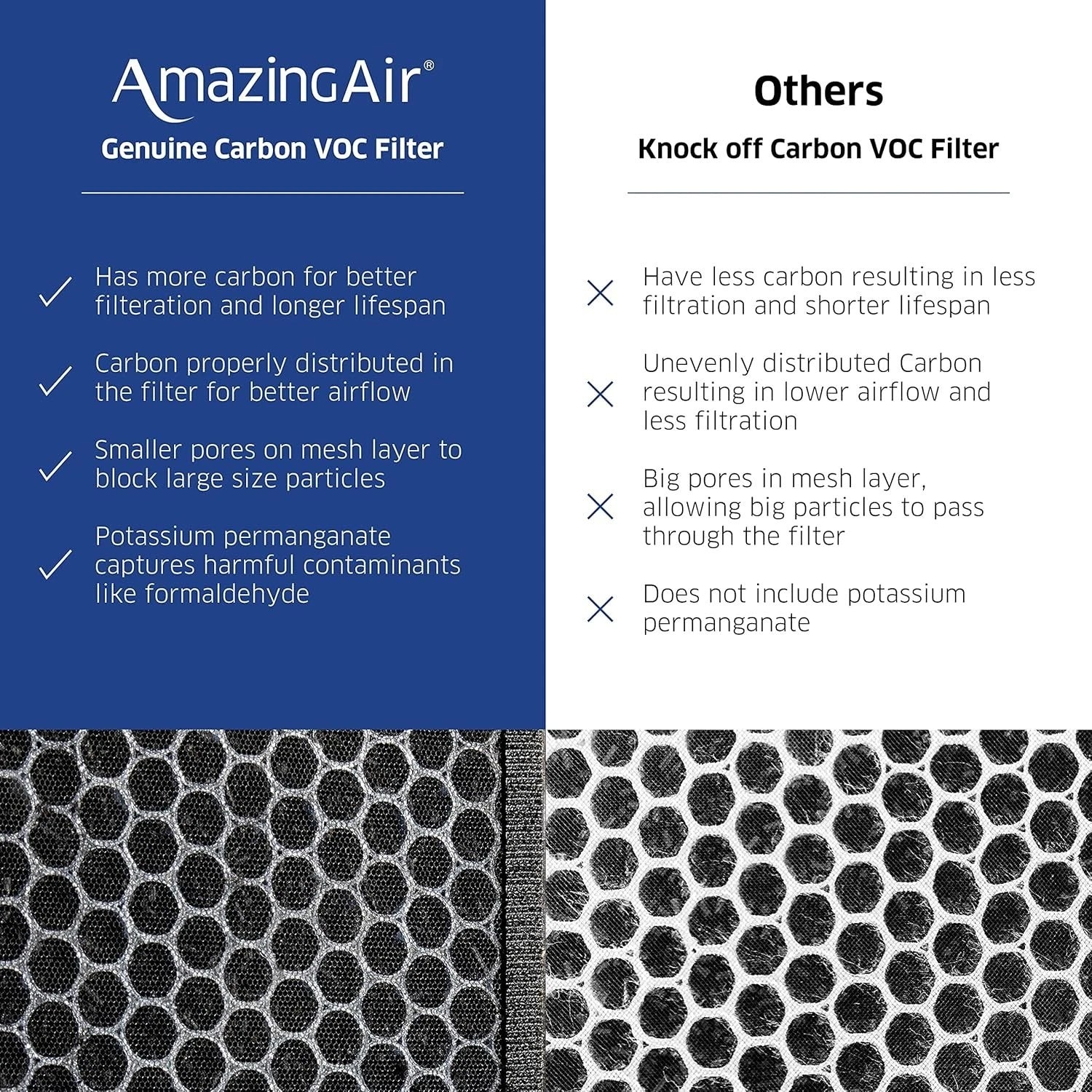 Home air purifier filter used for improving indoor air quality