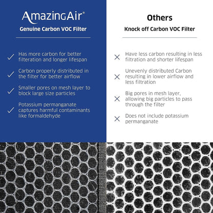 Home air purifier filter used for improving indoor air quality