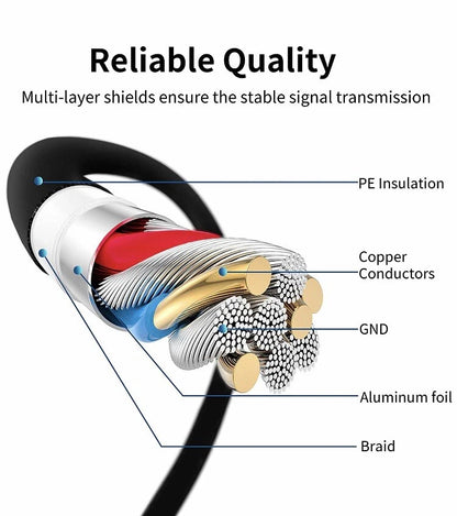 USB printer cable compatible with HP Canon Epson printers