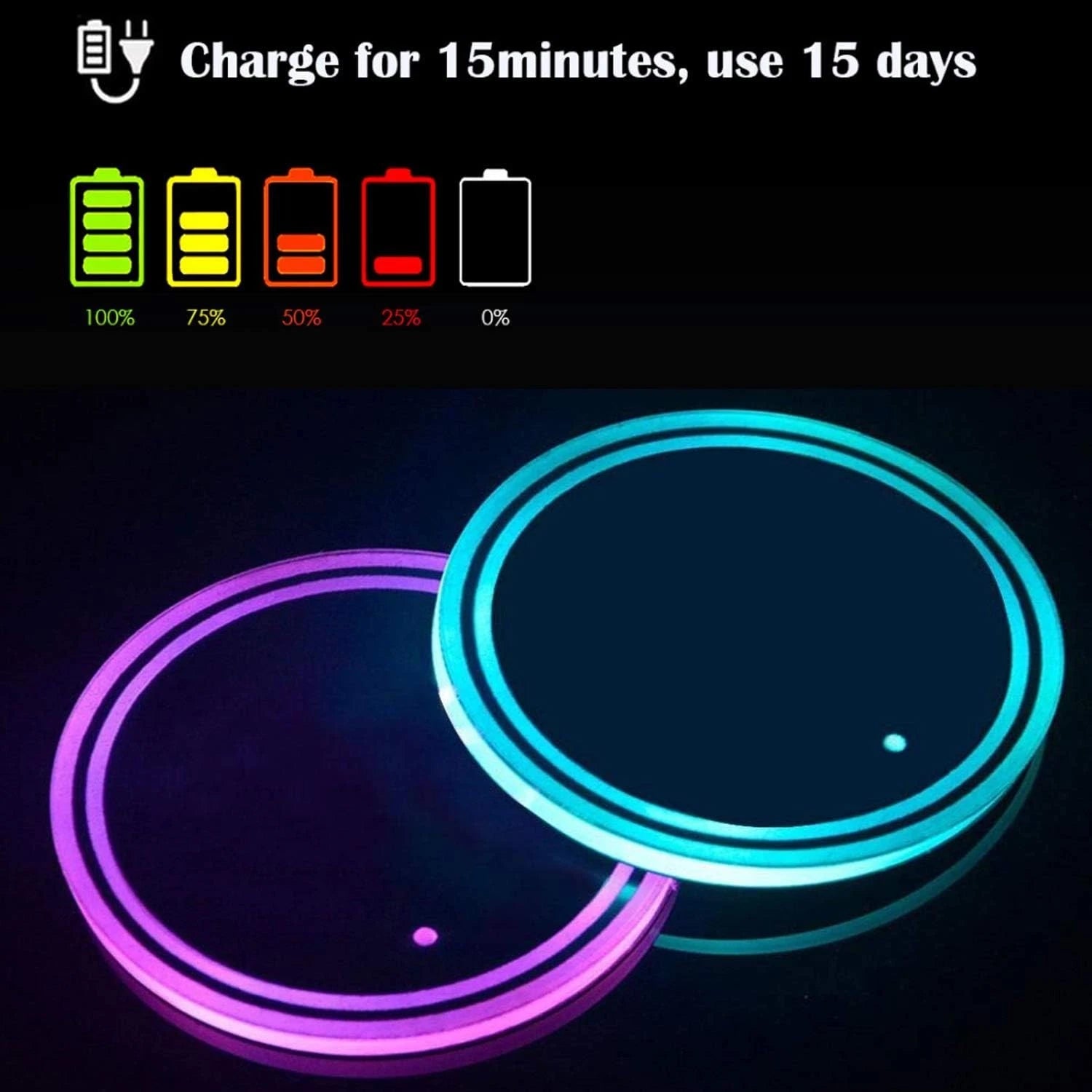 LED coaster used for car interior night lighting effect