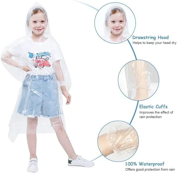 Lightweight hooded raincoat close detail waterproof material