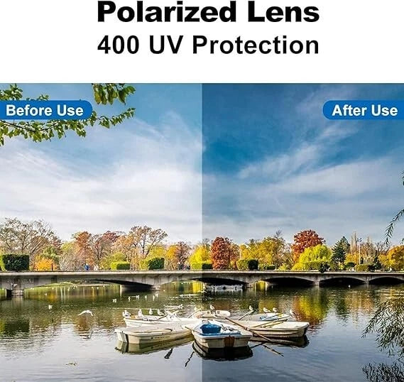 Sports eyewear for men and women used during outdoor fitness