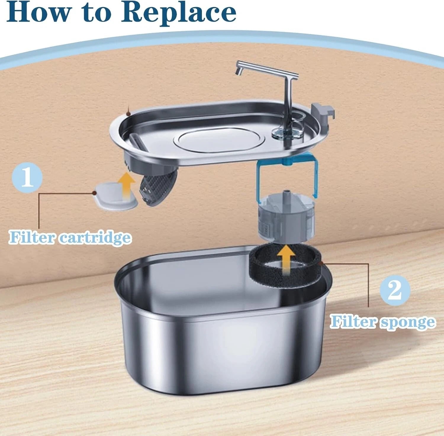 Multi layer filtration pet water fountain filter removing impurities