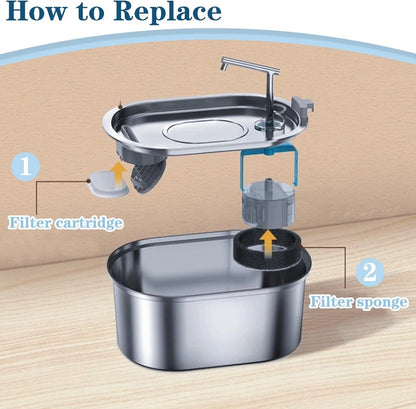 Multi layer filtration pet water fountain filter removing impurities