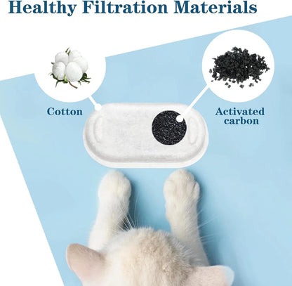 Filter installed in flower pet water fountain dispenser