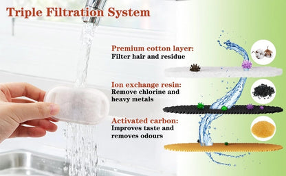 Durable pet water filter designed for long lasting use
