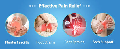 Shock absorbing insole used for foot support and pressure relief