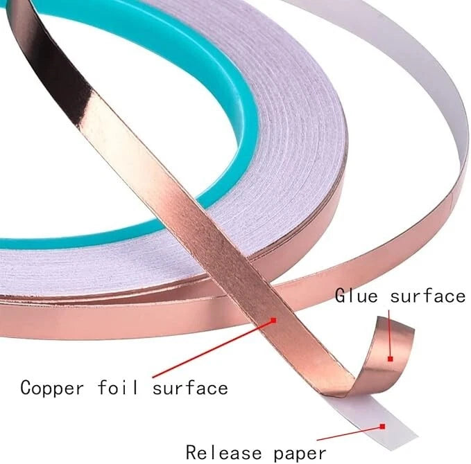 Close view of copper tape acting as snail deterrent barrier