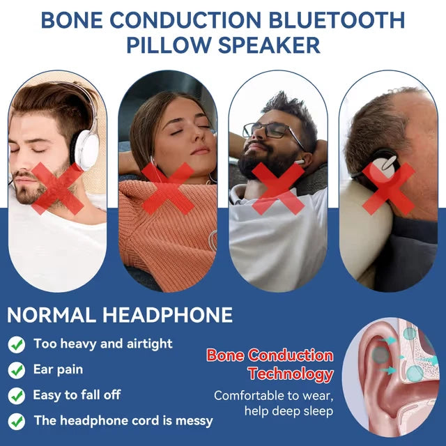 Wireless Bluetooth sleep speaker used in bed for relaxation and music