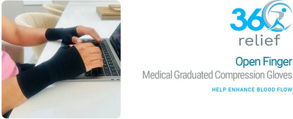 Adjustable straps on wrist thumb support brace for secure fit
